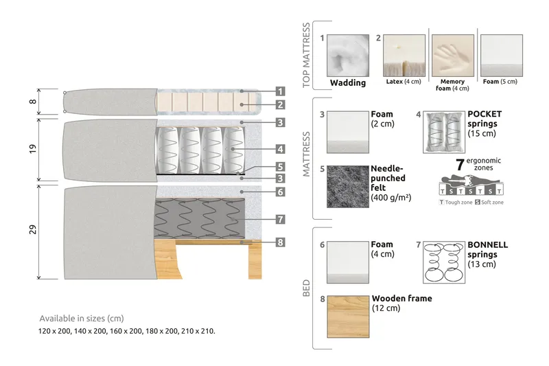 Celine Kontinentalsäng 160x200cm - Rosa/Sammet - Products - Möbler - Säng - Kontinentalsäng