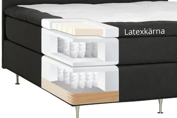 Dolly Kontinentalsäng 200x200 cm - Mörkgrå - Products - Möbler - Säng - Kontinentalsäng