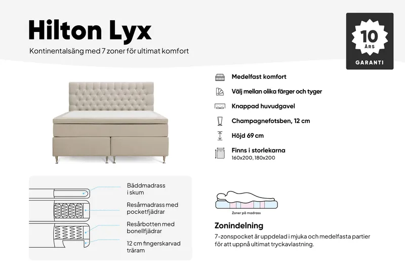 Hilton Lyx Komplett Sängpaket 180x200 cm Kontinentalsäng med knappad sänggavel i sammet - Grå - Products - Möbler - Säng - Kontinentalsäng