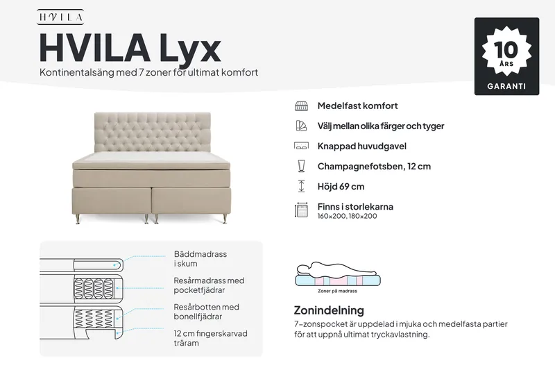 HVILA Lyx Komplett Sängpaket 160x200 cm Kontinentalsäng med knappad sänggavel - Grå - Products - Möbler - Säng - Kontinentalsäng