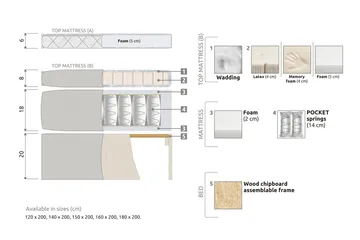 Lucky Komplett Sängpaket 120x200 Memory Diamant Sänggavel - Nackkudde Stor Svart/Grå - Products - Möbler - Säng - Enkelsäng