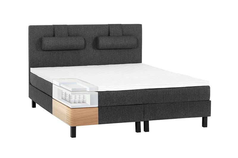 Lucky Komplett Sängpaket 140x200 Polyeter Slät - Svart/Grå - Products - Möbler - Säng - Kontinentalsäng