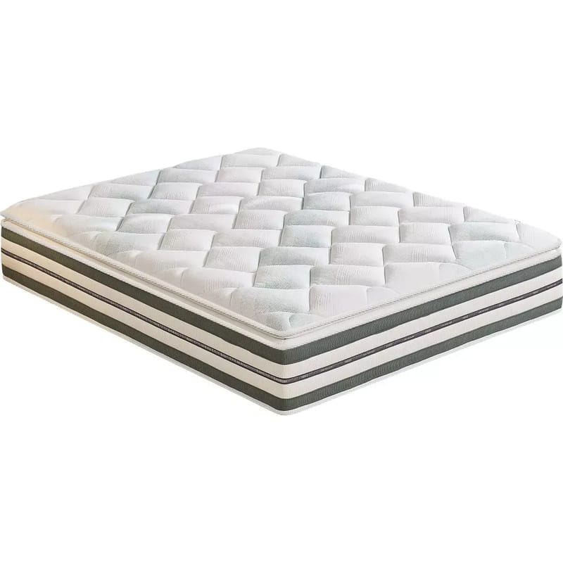 Madrass 80 x 200 cm inbyggd bäddmadrass - Products - Möbler - Säng - Madrass - Bäddmadrass