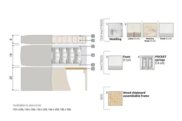 Meja Kontinentalsäng 180x200 - Svart - Products - Möbler - Säng - Kontinentalsäng