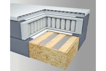 Select No 1 Kontinentalsäng 180x200 - Mörkgrå - Products - Möbler - Säng - Kontinentalsäng