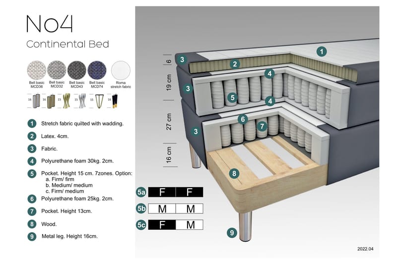 Select No 4 Kontinentalsäng 210x210 Fast - Blå/Metall - Products - Möbler - Säng - Kontinentalsäng