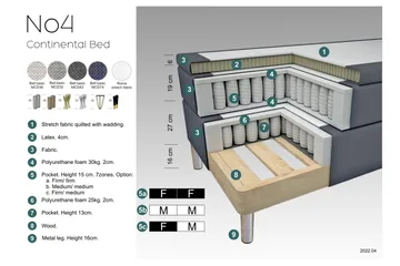 Select No 4 Kontinentalsäng 210x210 Fast - Ljusgrå/Metall - Products - Möbler - Säng - Kontinentalsäng