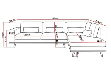 Copenhagen 4-sits Högervänd L-formad Divansoffa i Sammet - Mörkgrå - Products - Möbler - Soffa - Divansoffa & schäslongsoffa - 4 sits soffa med divan