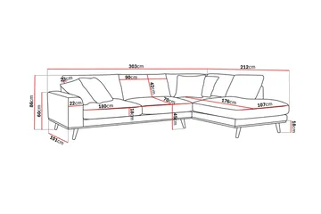 Copenhagen Premium 4-sits Högervänd L-formad Djup Schäslongsoffa i Tyg - Grön - Products - Möbler - Soffa - Divansoffa & schäslongsoffa - 4 sits soffa med divan