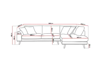 Copenhagen Premium 4-sits Högervänd L-formad Djup Schäslongsoffa i Tyg - Grön - Products - Möbler - Soffa - Divansoffa & schäslongsoffa - 4 sits soffa med divan