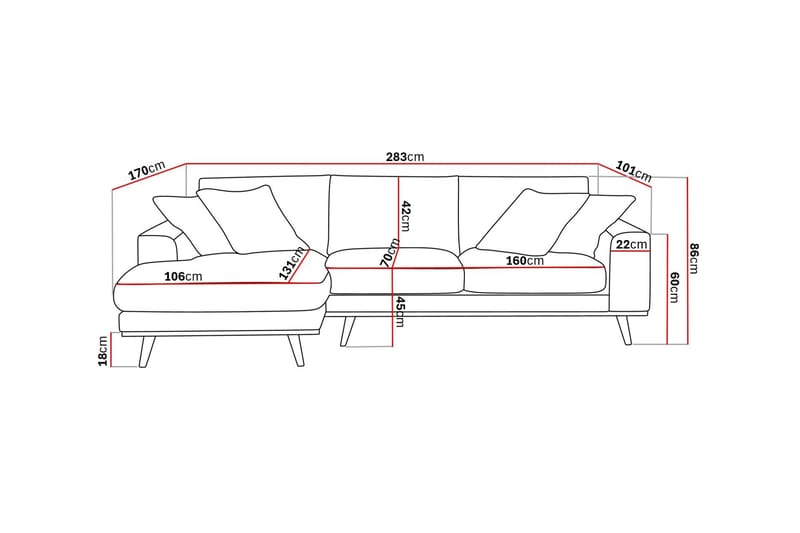 Copenhagen Premium 4-sits Vänstervänd L-formad Djup Divansoffa i Tyg - Grön - Products - Möbler - Soffa - Divansoffa & schäslongsoffa - 3 sits soffa med divan