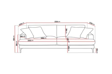 Menard Premium 4-sits Djup Soffa i Chenille - Grön - Products - Möbler - Soffa - 4 sits soffa