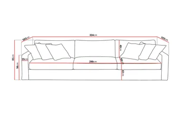 Valencia Extra Djup 5-sits Soffa med avtagbar och tvättbar klädsel - Beige - Products - Möbler - Soffa