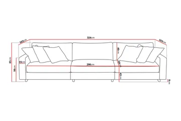 Valencia Extra Djup 5-sits Soffa - Offwhite - Products - Möbler - Soffa