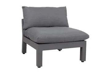 Fluffy Trädgårdsgrupp - Products - Utemöbler & utemiljö - Loungemöbler - Loungeset & loungegrupp