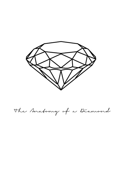 Poster Diamant - 50x70 cm