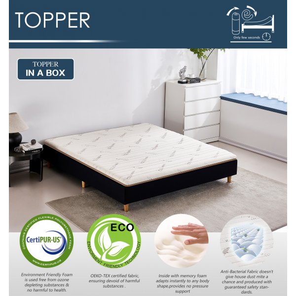 Madrass med minneskum Madrass med minneskum