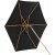 Corypho parasoll - Sort/Naturlig