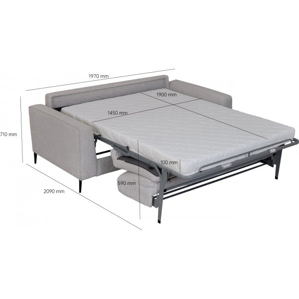 Sovesofa Gotland, forovervendt sofa