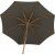 Cerox parasoll - Nature