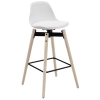 Barkrakk online | Trendrom.no Linn Barstol Valgfri farge! 1595 NOK Trendrom.no